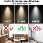 8 Pack F8T5/CW Fluorescent Bulbs, T5 12 inch 8 Watts Under Cabinet Light Bulb Cool White, G5 Mini Bi 420 Lumen