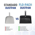 Carlisle FoodService Products Heavy Duty Dust Pan with Handle – Durable Plastic, 8 Inch Dust Pan for Home, Kitchen, and Commercial Use, 24 Pack, Black