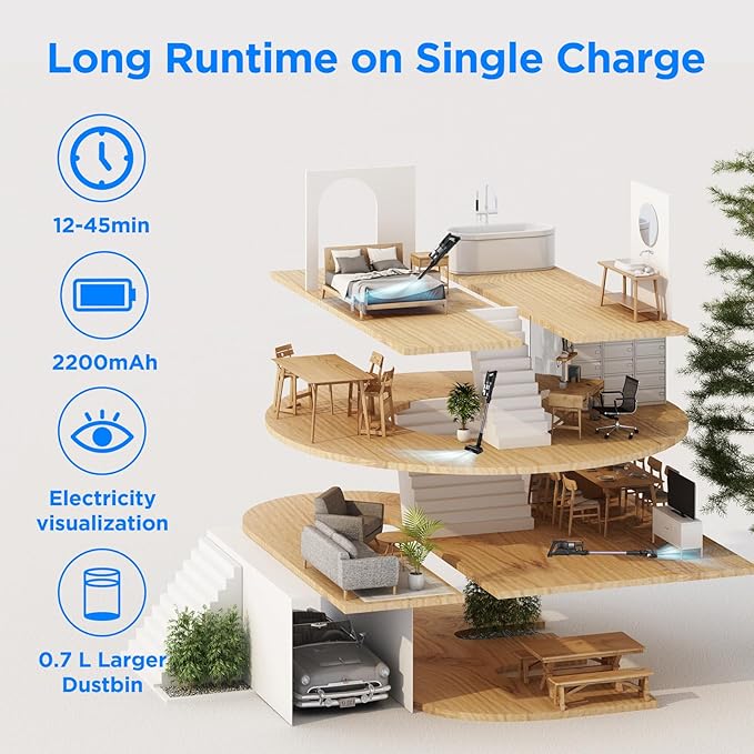 Cordless Vacuum Cleaner, Stick Vacuum Cordless Rechargeable,45Mins Powerful Suction Vacuum Cleaners for Home,Anti-Tangle,One-Click Dust Disposal,Lightweight for Hardwood Floor Carpet Pet Hair
