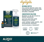 Concentrated Stain & Odor Remover Bundle Bottle Set, Includes 32 Fl. Oz Refillable Bottle & 1.1 Oz. Concentrated Stain & Odor Remover, 100% Plant-Based Active Ingredients