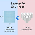 Reusable Cleaning Cloths Dish Paper Towels, Domestic Cleaning Towels, Multipurpose Quick-Dry Rag Dish Cloths Heavy Duty Handy Wipes for Kitchen 25 Count 14.2"X15.7", Blue