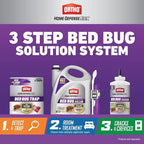 Ortho Home Defense Max Bed Bug, Flea & Tick Killer with Comfort Wand, 1 gal. (2-Pack)