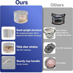 2 Pack Hat Storage Box with Clear Window, Holds up to 7 Caps Cowboy Hat Organizer Bag for Closet for Wide Brim Hats with Carrying Handles, Blue