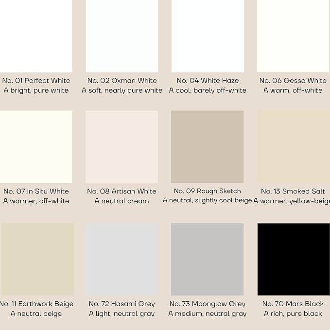 soto White Paint Touch Up, Multi-Surface, Matte Finish (No. 04 White Haze) — 10 Milliliters of Scratch Repair for Furniture, Walls, Cabinets, Trim, Doors, Indoor/Outdoor