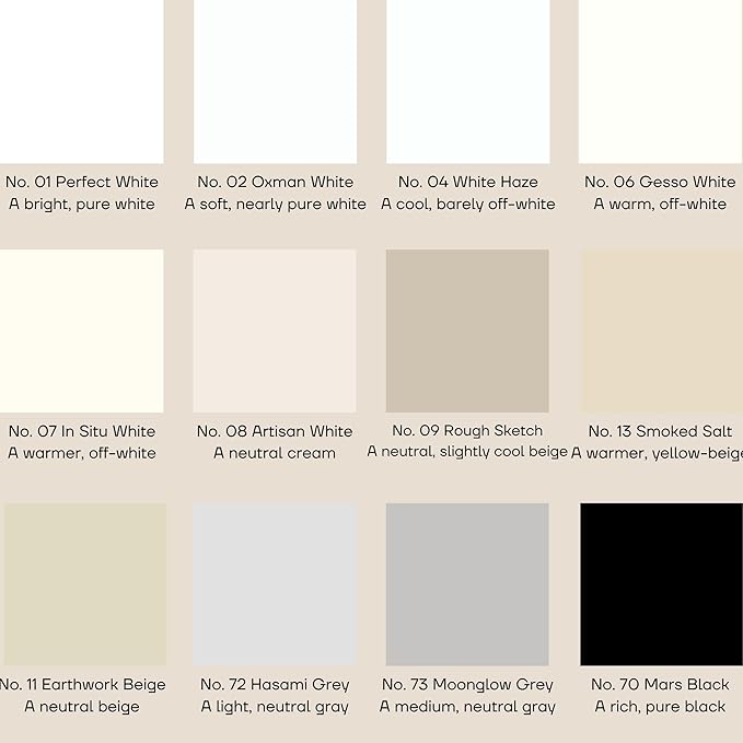 soto Gray Paint Touch Up, Multi-Surface, Matte Finish (No. 73 Moonglow Grey) — 10 Milliliters of Scratch Repair for Furniture, Walls, Cabinets, Trim, Doors, Indoor/Outdoor