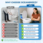 Toilet Bowl Cleaners 2 Bottles | Automatic Long-Lasting Blue Toilet Cleaner Tablets, Septic Safe Toilet Bowl Tablets in Bottles | Larger capacity | Prevent Stain Buil（2800 Flushes Each）