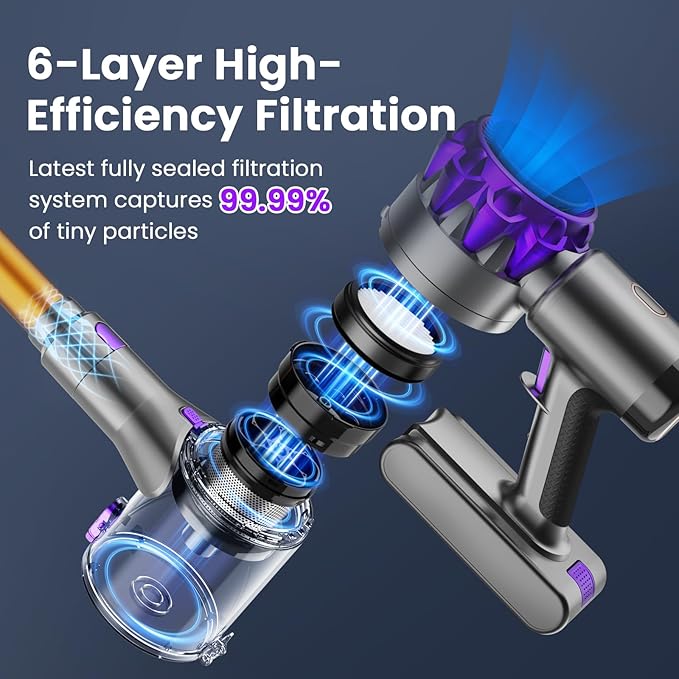 S3 Cordless Vacuum Cleaner, 45kPa Powerful Suction Vacuum Cleaners for Home, 55-Min Runtime Rechargeable Stick Vacuum, Self-Standing, for Pet Hair Carpet Hard Floor, LED Display