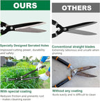 Hedge Shears 29.5" Manual Hedge Clippers with 15° Angle Precision Blades Plant Cutting Scissors for Trimming and Shaping Hedges, Shrubs, Boxwood, Tall Bushes
