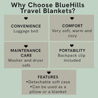 BlueHills Premium Soft Travel Blanket Pillow Airplane Flight Blanket Throw in Ultra-Soft Bag Pillow case Luggage Sleeve & Backpack Clip Large Air Warm Traveler Essentials - Light Gray T024