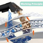 Portable Carpet & Upholstery Cleaner, Deep Cleaning for Rugs, Couch, Car Interiors Stains, Pet & Family Friendly, 120V