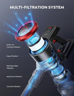 Cordless Cleaner, 450W 38KPA Stick Vacuum with Brushless Motor, Up to 55Mins, Smart Color Touch Display, Rechargeable Cordless Vacuum, Household Handheld Vacuum for Pet Hair/Carpet/Hard Floor