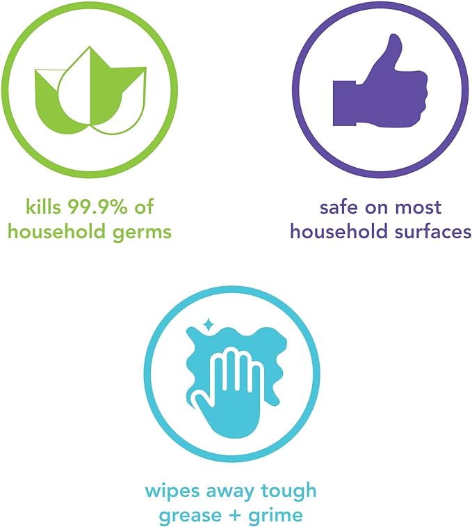 Method Antibacterial All-Purpose Cleaner Spray, Citron, Kills 99.9% of Household Germs, 28 Fl Oz, (Pack of 4)