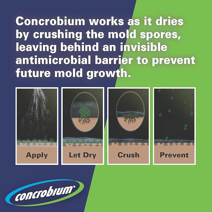 Concrobium Mold Control, 1 Gallon Refill, Eliminates and Prevents Mold, EPA Registered, Bleach Free, Odorless, VOC Free, For Indoor and Outdoor Surfaces