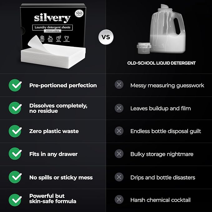 Silvery Laundry Detergent Sheets (100 Loads) - Ultra-Concentrated Eco-Friendly Washing Strips – No Plastic Jugs & Perfect for Travel (Fresh Linen)