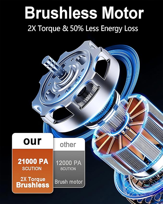 Car Vacuum Portable Cordless, 21000PA Handheld High Power Suction & Blower, Small Cordless Handheld Vacuum Cleaner for Car, Home, Office