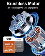 Car Vacuum Portable Cordless, 21000PA Handheld High Power Suction & Blower, Small Cordless Handheld Vacuum Cleaner for Car, Home, Office