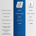 Auto Window Cleaning Robot A1, Upgraded 4 Water Spray & 6000PA High Suction Power Window Cleaner with Laser Sensor Detection, Perfect for High-Rise Windows, Tiles and Glass