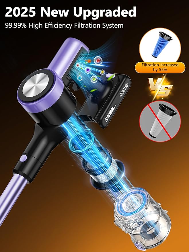 Cordless Vacuum Cleaner, 46Kpa/55 Mins Vacuum Cleaners for Home, Self-Standing Stick Vacuum with Rechargeable Dock,LED Display & Anti-Tangle,Lightweight Rechargeable Vacuum for Carpet (Violet)