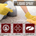 General Chemical Carpet & Fabric Protectant - Stain Shield for Carpets, Rugs, Drapes, Upholstery, & More - Rug Guard 5818 - Ultra Concentrated Fabric Protector Spray - 4 Gallon Case