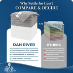 DAN RIVER 24-Pack Microfiber Towels – Ultra Absorbent, lint Free Cloth & Streak-Free for Home, Car & Kitchen - Must-Have Cleaning Essentials - 12" x 12" - Gray White