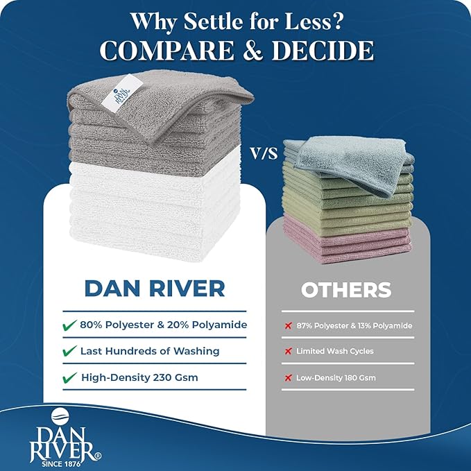 DAN RIVER 24-Pack Microfiber Towels – Ultra Absorbent, lint Free Cloth & Streak-Free for Home, Car & Kitchen - Must-Have Cleaning Essentials - 12" x 12" - Gray White