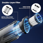 Cordless Handheld Vacuum, 24Kpa Strong Suction Car Vacuum with Brushless Motor, Charging Dock, 2in1 Flat Nozzle, Sofa Brush, 1.5lb Portable HandHeld Vacuum with 2-Speed for Home, Car, Pet, Office