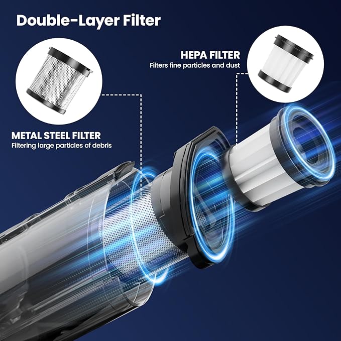 Cordless Handheld Vacuum, 24Kpa Strong Suction Car Vacuum with Brushless Motor, Charging Dock, 2in1 Flat Nozzle, Sofa Brush, 1.5lb Portable HandHeld Vacuum with 2-Speed for Home, Car, Pet, Office