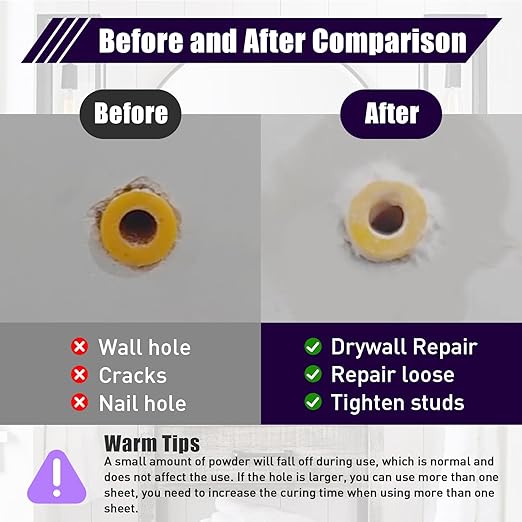 30 Pcs Drywall Anchor Repair Kit Solve Loose Wall Plugs Fast - Ideal for Curtain Rails, Towel Racks, Toilet Paper Holders and More Anchor Hole Patch (2.36 in)