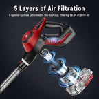 Cordless Vacuum Cleaner, 30Kpa Home Stick Vacuum, Smart Display & 1.5L Dust Cup, 55mins Max Runtime, Rechargeable Lightweight Handheld Vavuum for Pet Hair/Carpet/Hardwood Floor/Car (Red)