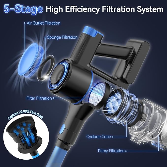 N8 Cordless Vacuum Cleaner, Lightweight Stick Vacuum with Powerful Suction, 2200mAh Battery, 40 Mins Runtime, Self-Standing, Rechargeable Vacuum Cleaners for Home Hardwood Floor Carpet Pet Hair