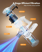 Cordless Vacuum Cleaner, 8-in-1 Lightweight Stick Vacuum with 45mins Runtime, Powerful Suction, Rechargeable Cordless Vacuum for Carpet, Tile, Pet Hair, Hardwood Floors, White