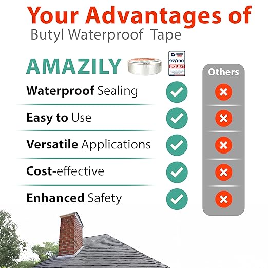 Premium 2in x 32ft Butyl Waterproof Tape - Duct Pipe Sealant Tape Repair Seal Leak Pipe Aluminium Rubber Sealer Window Silicon Metal Silicon Sealing Adhesive Roof