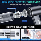 Car Vacuum Cordless Portable with Brushless Motor,16000PA Suction Power, 3-in-1 Compressed Air Duster & Air Blower & Pump Wireless Mini Handheld Cleaner for Home, Car, Pet, Office
