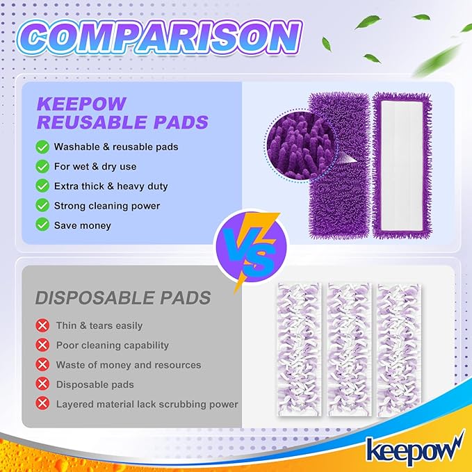 KEEPOW 10 Pack Reusable Pads for Swiffer Power Mop, Refill Pads for Swiffer Power Mop Wood Floor Cleaning, Microfiber Mop Pads for Hardwood Floors