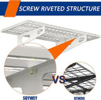 2-Pack 1.5x3FT Garage Shelving 17.7-inch-by-35.8-inch Wall Shelf Garage Storage Rack Wall Mounted Floating Shelves,White