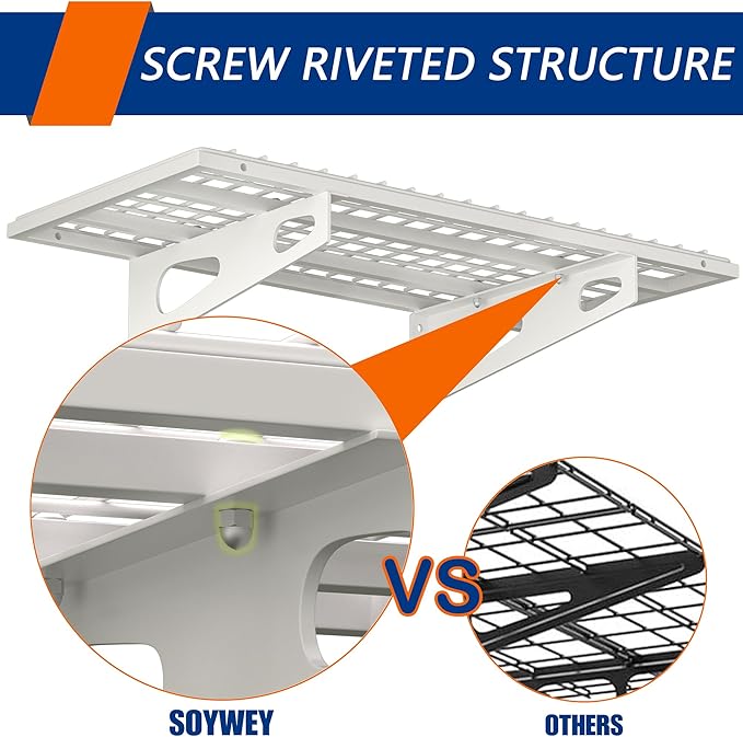 2-Pack 1.5x3FT Garage Shelving 17.7-inch-by-35.8-inch Wall Shelf Garage Storage Rack Wall Mounted Floating Shelves,White