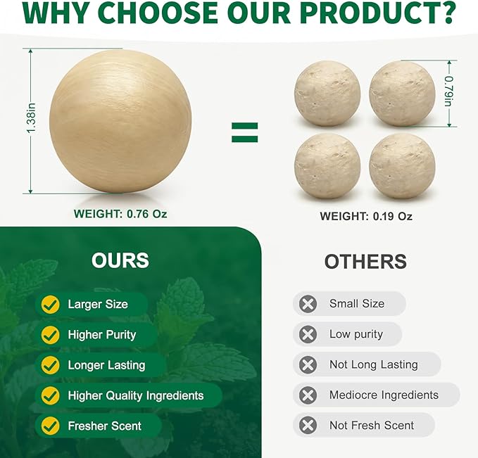 Upgraded Large Mouse Repellent Ball, High-Purity Peppermint Oil Rodent Repellent, Long-Lasting Moth Balls for Outdoor Use, Mice Deterrent for Indoor Use for House, Garage, Garden - 10 Balls