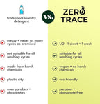 Zero Trace All Natural Laundry Detergent Sheets - Powerful Eco-Friendly Travel Detergent Sheets with Fresh Scent (144 Loads)