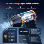 K&F Concept 2-in-1 Magnetic Compressed Air Duster, Electric Air Duster|300000RPM Vacuum Cleaner|3 Gear|Super Wind Power|Rechargeable Brushless Motor|for Computer, Keyboard, Car, Home,Outdoor Cleaning