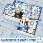 Indoor Bug Zappers, Fly Traps for Indoors, Insect Traps for Home Mosquito Killer for Kids & Pets, Home, Kitchen, Bedroom, Baby Room, Office (2 Packs)