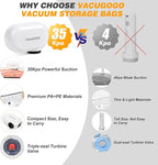 Travel Vacuum Storage Bags with Pump, Carry-on Luggage Compression Bags + Portable Electric Pump, 80% Space Saver for Clothes, Vacuum Seal Bags for Clothing Packing Travel, Pack of 15