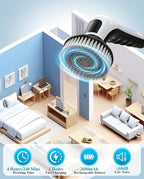 Electric Spin Scrubber, Rocfinity Cordless Cleaning Brush with 9 Brush Heads, 3 Adjustable Speeds and Extension Handle for Bathtub, Kitchen, Window,Full-Body IPX7 Waterproof Bathroom Cleaner Brush