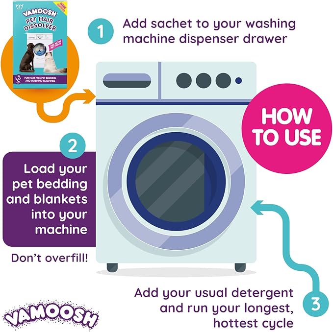 Vamoosh Pet Hair Dissolver- Pet Hair Remover for Washing Machines, 6x100g (2 Boxes), Removes Odor Dissolves Dog, Cat, Animal Fur, Cleans Pet Bedding in Washing Machine, Easy to Use, Up to 6 Washes