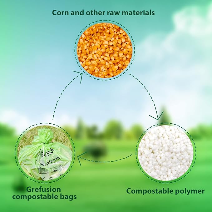Compostable Trash Bags 21 gallon,20 Count,Extra Thick 1.28 Mills,Fits13-25 gallon trash can, Extra Strong and thick,Compostable Lawn & Leaf Yard Waste bags,ASTM D6400,Bpi Certified