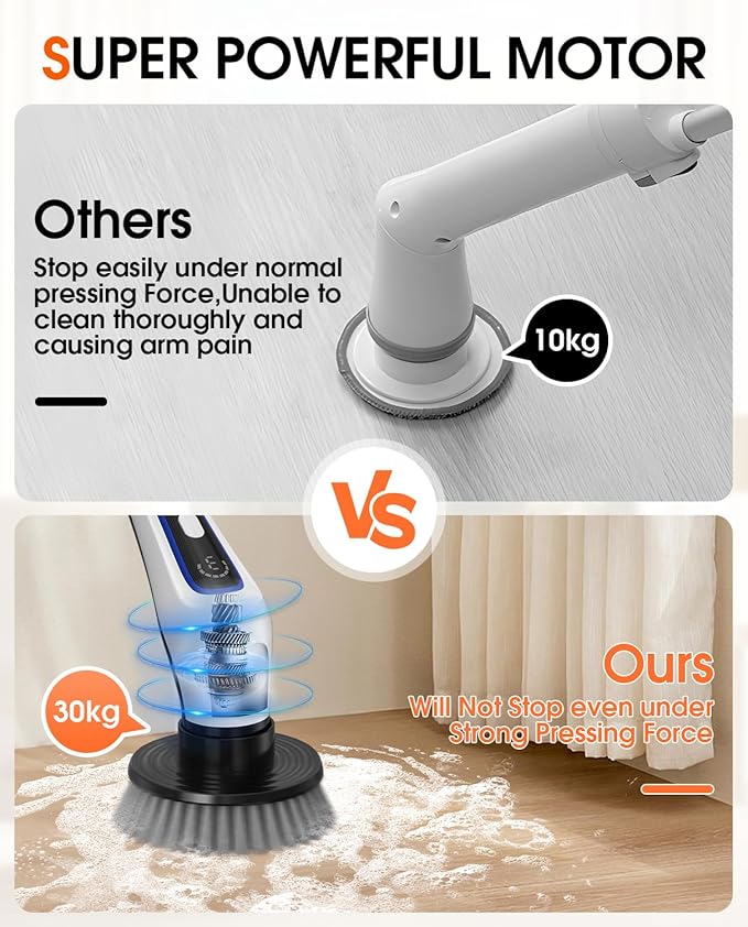 Electric Spin Scrubber, Rocfinity IPX7 Waterproof Cordless Cleaning Brush, 9 Brushs Heads Shower Scrubber - Extendable Long Handle Electric Cleaner Brush for Window,Floor,Car,Bathtub,Kitchen