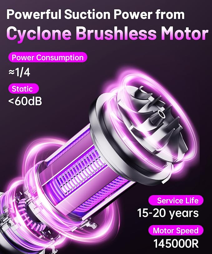 Upgrade 4in1 Greenlight Dust Detection Technology Cordless Car Vacuum Cleaner, High Power 15000PA Handheld Vacuum Portable with LED Display, Multi-Nozzles for Car, Home,Office,Camping