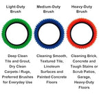 Commercial Scrub Brush for Orbital Floor Scrubber, Compatible with Oreck Orbiter XL ORB550MC, Bissell BGEM9000, 12" Diameter, Heavy-Duty Brush, Orange