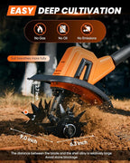 Saker 22V Cordless Electric Garden Tiller Cultivator, Rototiller for Gardening with 3 Adjustable Speed, 9-Inch Tilling Width, 6.3-Inch Depth for Soil Preparation, Weeding, and Gardening SK-TC18A