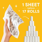 Papaya Reusable Paper Towels 2-Pack - 2 Sheets + 1 Hooks, Quick Drying, No Odor, 1 Sheet Replaces 17 Rolls, Washable Kitchen Cloth, Sustainable Dish Sponge, Eco Friendly Gift