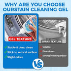 Mold Stain Remover Gel, Heavy Duty Washing Machine Cleaner, Multifunctional Stain Remover, Use on Home Sink,Toilet, Washing Machine, Seal Bathroom, Tile Grout Stains (8 Fl oz)
